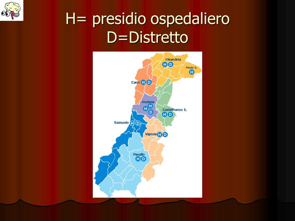 H= presidio ospedaliero D=Distretto