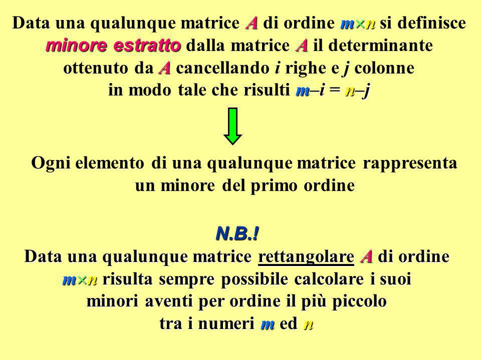 Data una qualunque matrice A di ordine mn si definisce minore estratto dalla matrice A il determinante ottenuto da A cancellando i righe e j colonne in modo tale che risulti m–i = n–j