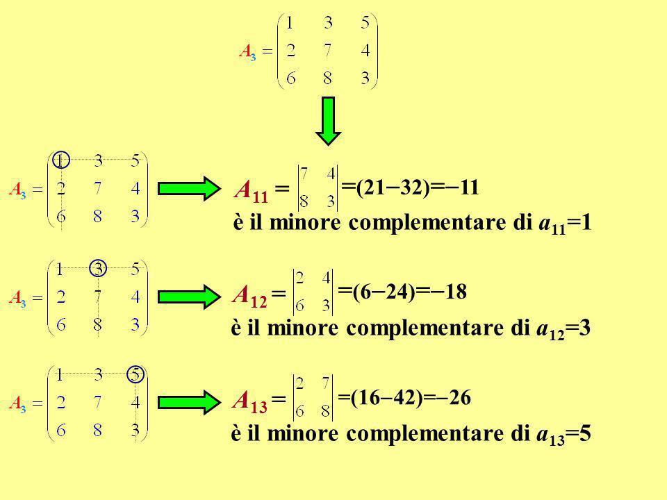 A11 = =(2132)=11. è il minore complementare di a11=1. A12 = =(624)=18. è il minore complementare di a12=3.