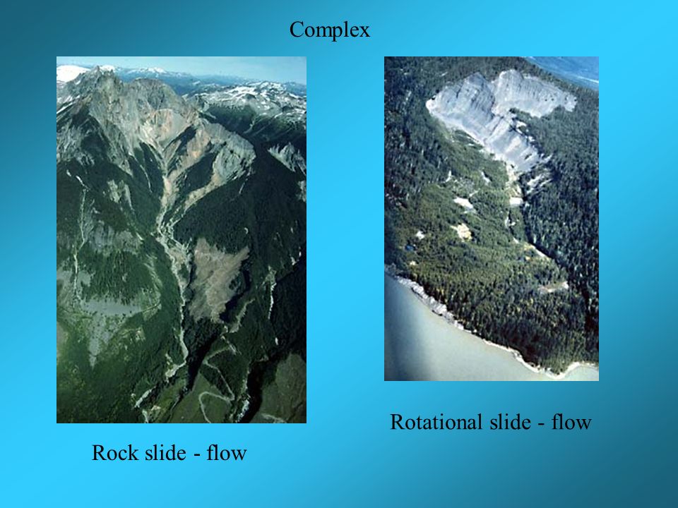 Complex Rotational slide - flow Rock slide - flow