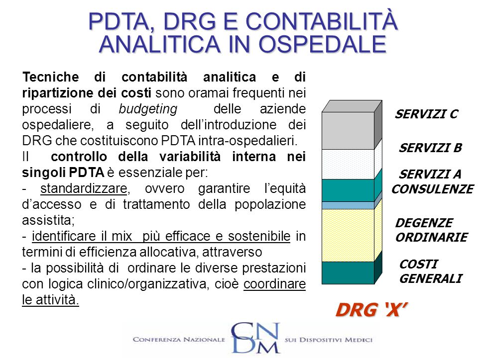 PDTA, DRG E CONTABILITÀ ANALITICA IN OSPEDALE