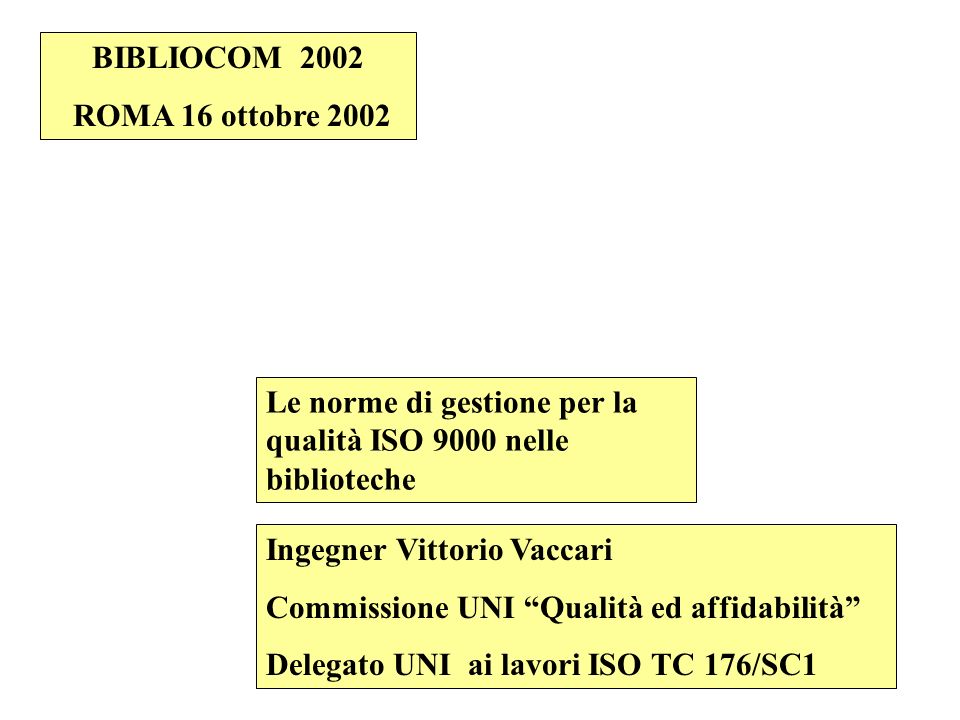 BIBLIOCOM 2002 ROMA 16 ottobre Le norme di gestione per la qualità ISO 9000 nelle biblioteche.