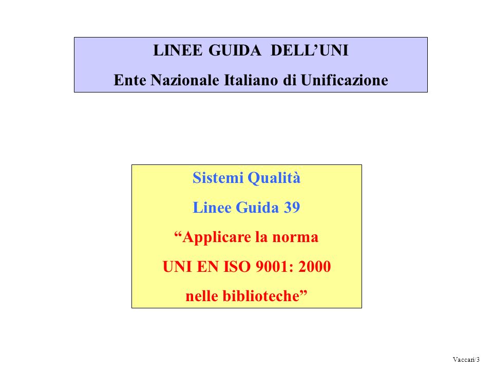 Ente Nazionale Italiano di Unificazione