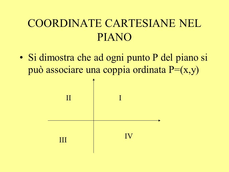 COORDINATE CARTESIANE NEL PIANO