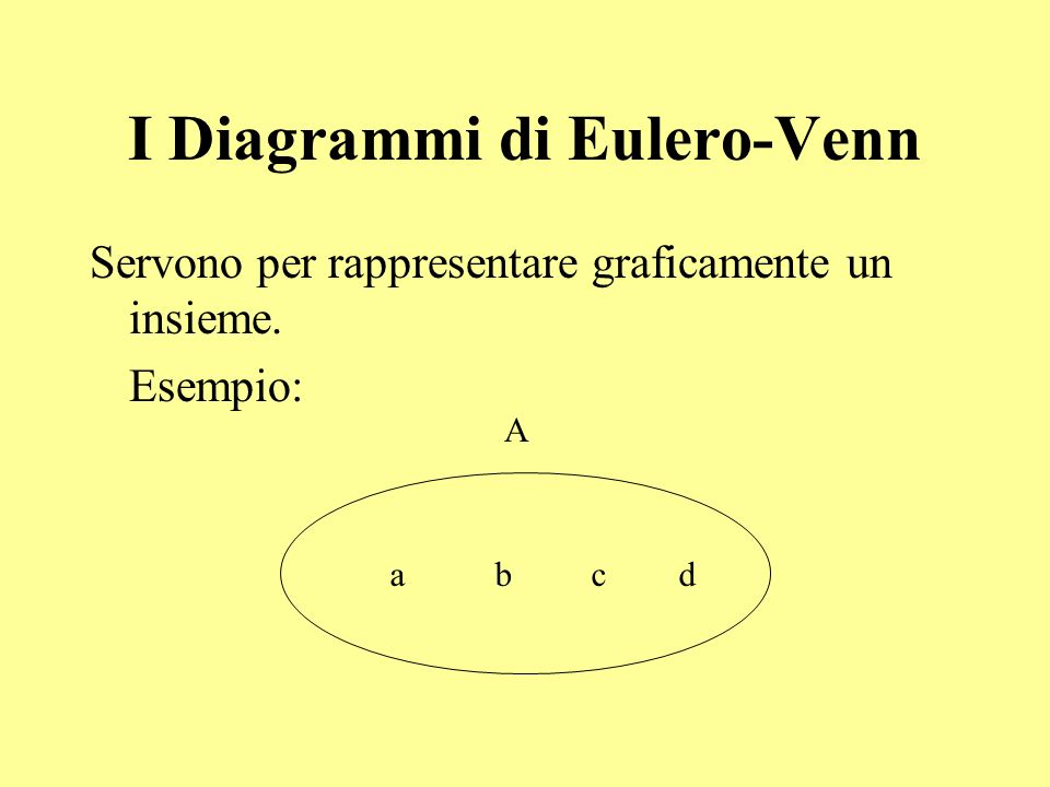 I Diagrammi di Eulero-Venn
