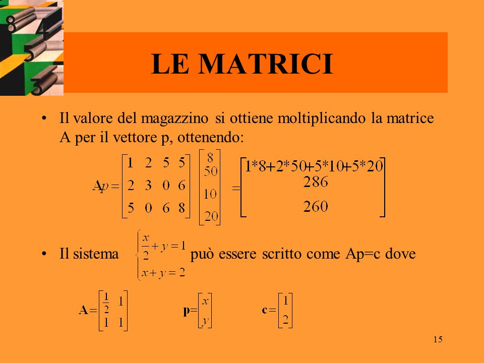 LE MATRICI Il valore del magazzino si ottiene moltiplicando la matrice A per il vettore p, ottenendo: