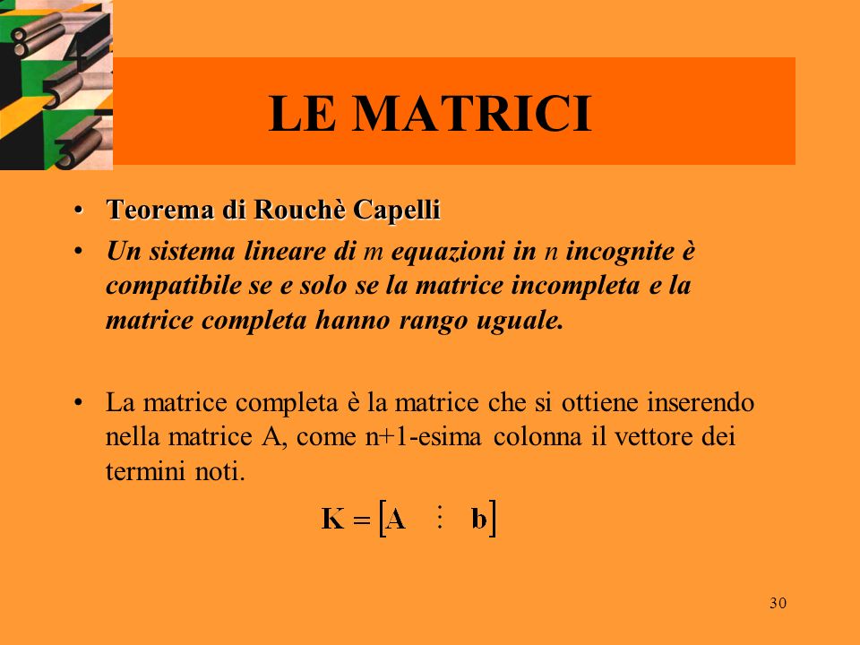 LE MATRICI Teorema di Rouchè Capelli