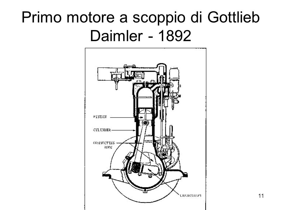 Primo motore a scoppio di Gottlieb Daimler