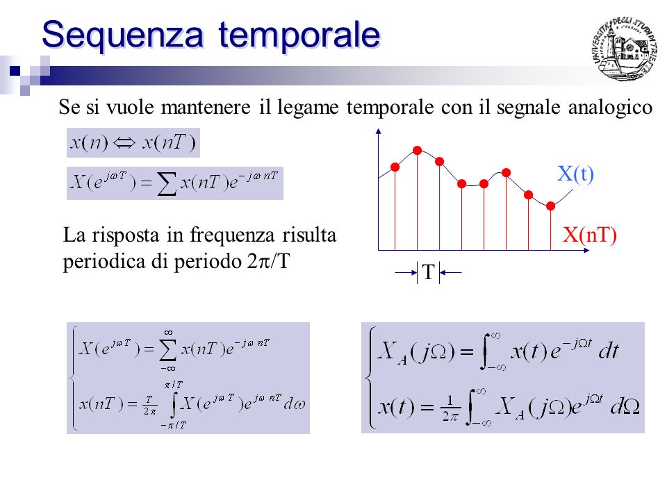 Sequenza temporale Se si vuole mantenere il legame temporale con il segnale analogico. X(t) X(nT)