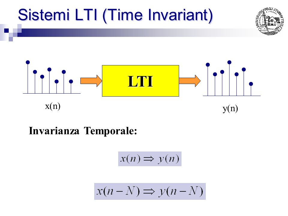 Sistemi LTI (Time Invariant)