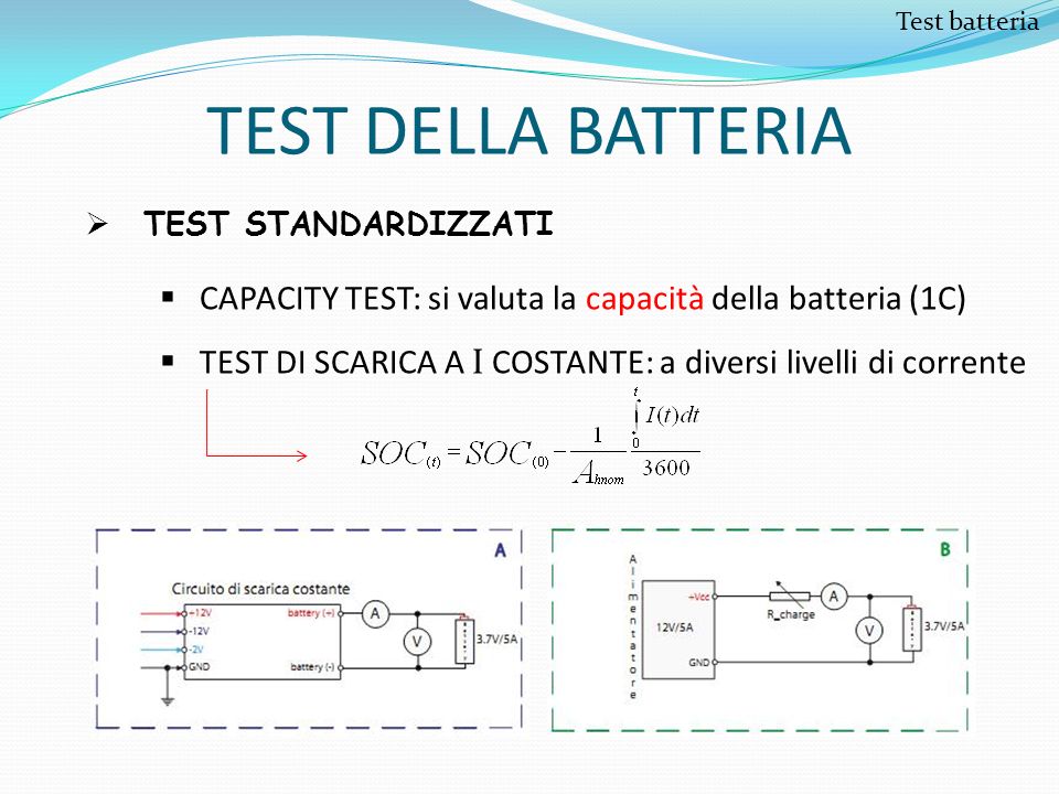 Test batteria TEST DELLA BATTERIA. TEST STANDARDIZZATI. CAPACITY TEST: si valuta la capacità della batteria (1C)