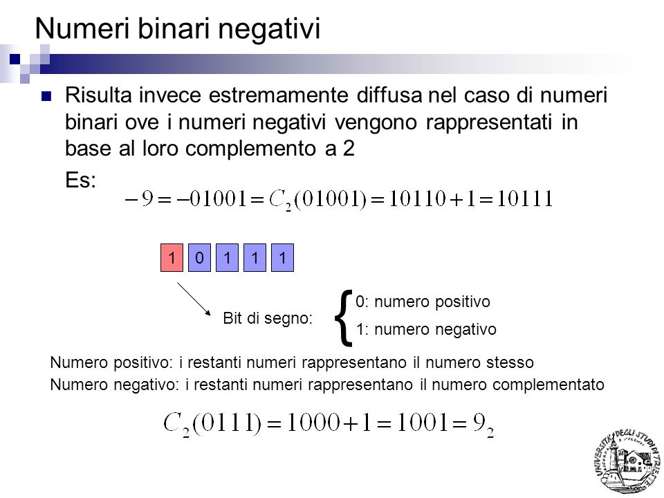 Numeri binari negativi