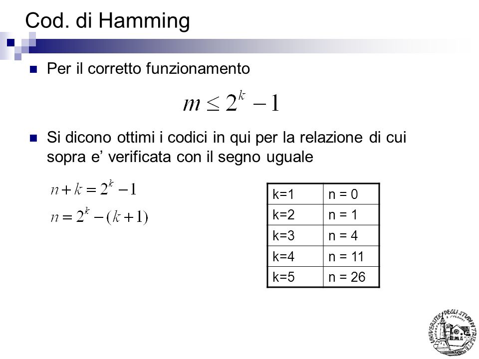 Cod. di Hamming Per il corretto funzionamento