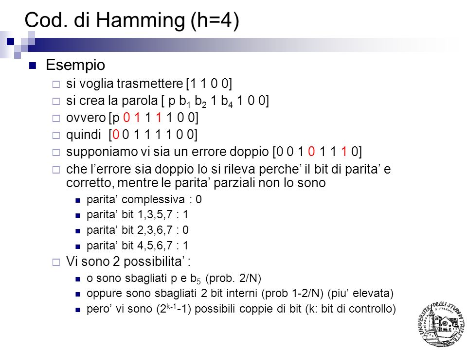 Cod. di Hamming (h=4) Esempio si voglia trasmettere [ ]