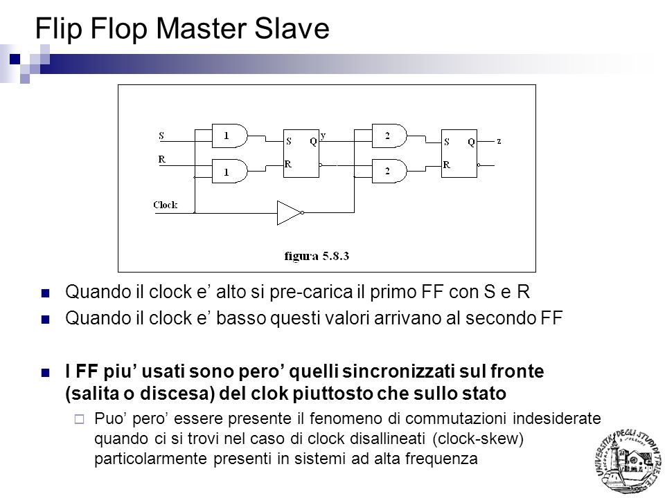 Flip Flop Master Slave Quando il clock e’ alto si pre-carica il primo FF con S e R. Quando il clock e’ basso questi valori arrivano al secondo FF.