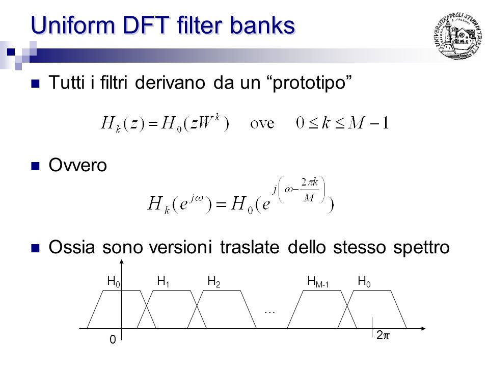 Uniform DFT filter banks