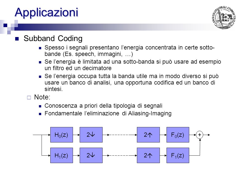 Applicazioni Subband Coding Note: