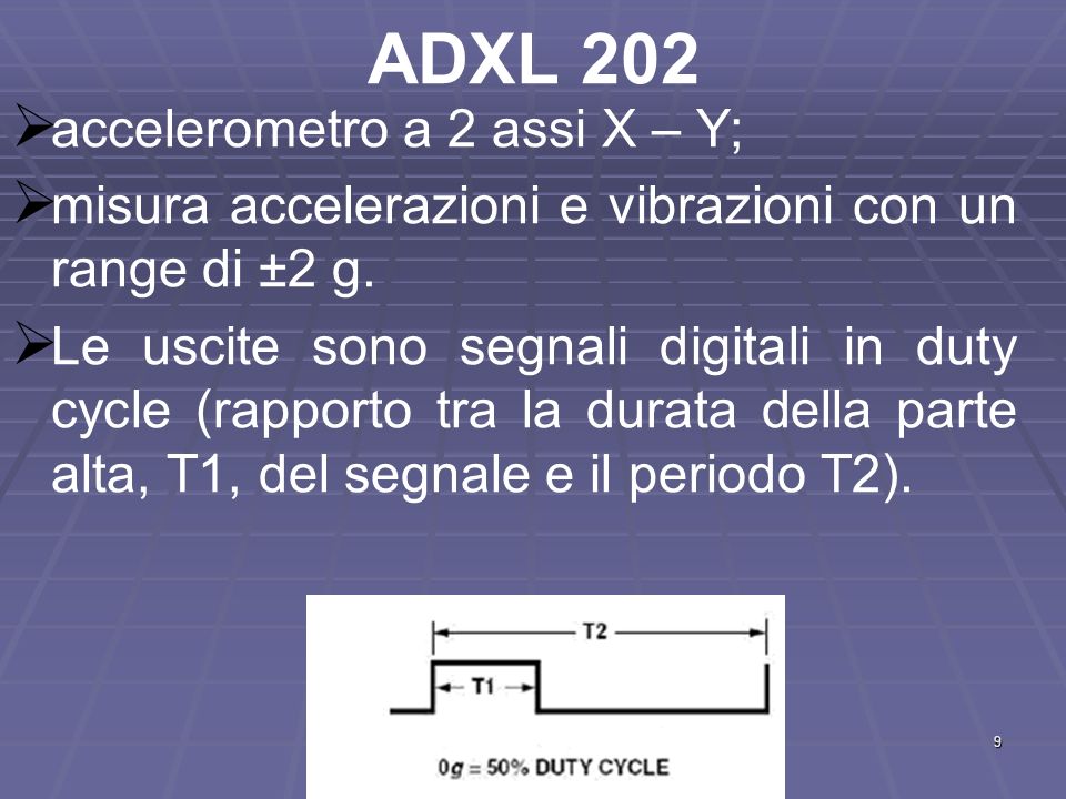 ADXL 202 accelerometro a 2 assi X – Y;