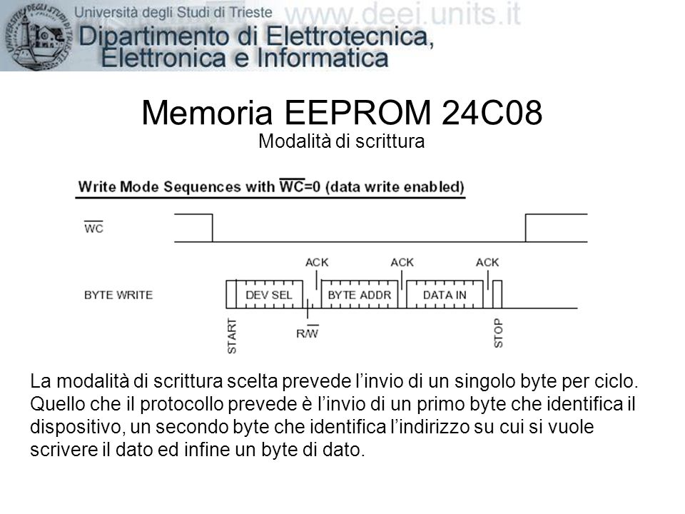 Memoria EEPROM 24C08 Modalità di scrittura