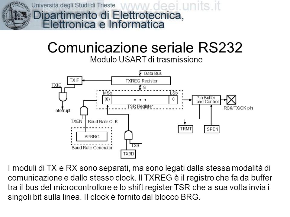Comunicazione seriale RS232