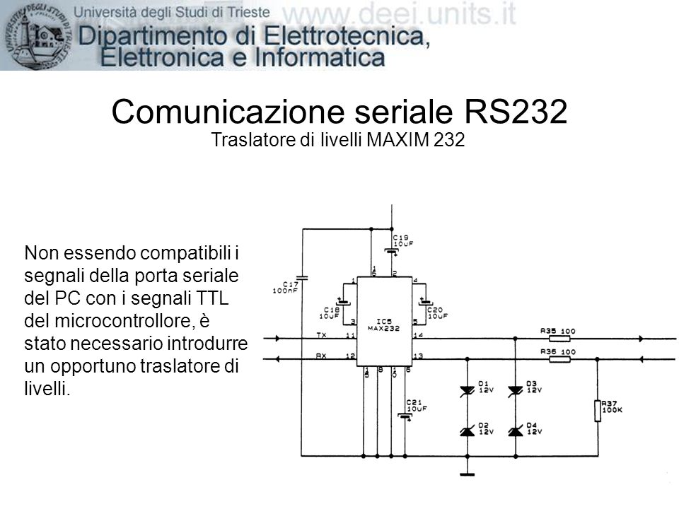 Comunicazione seriale RS232