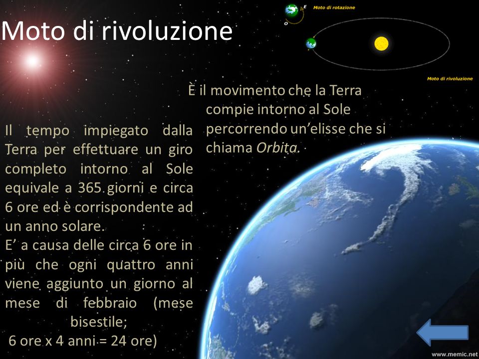 Moto di rivoluzione È il movimento che la Terra compie intorno al Sole percorrendo un’elisse che si chiama Orbita.