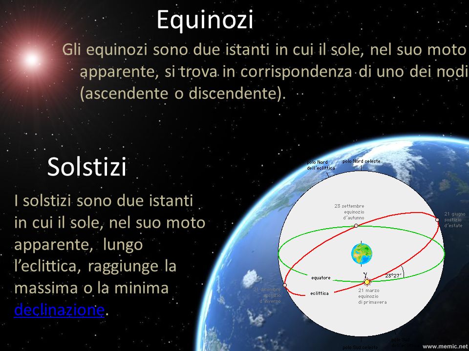 Equinozi Gli equinozi sono due istanti in cui il sole, nel suo moto apparente, si trova in corrispondenza di uno dei nodi (ascendente o discendente).