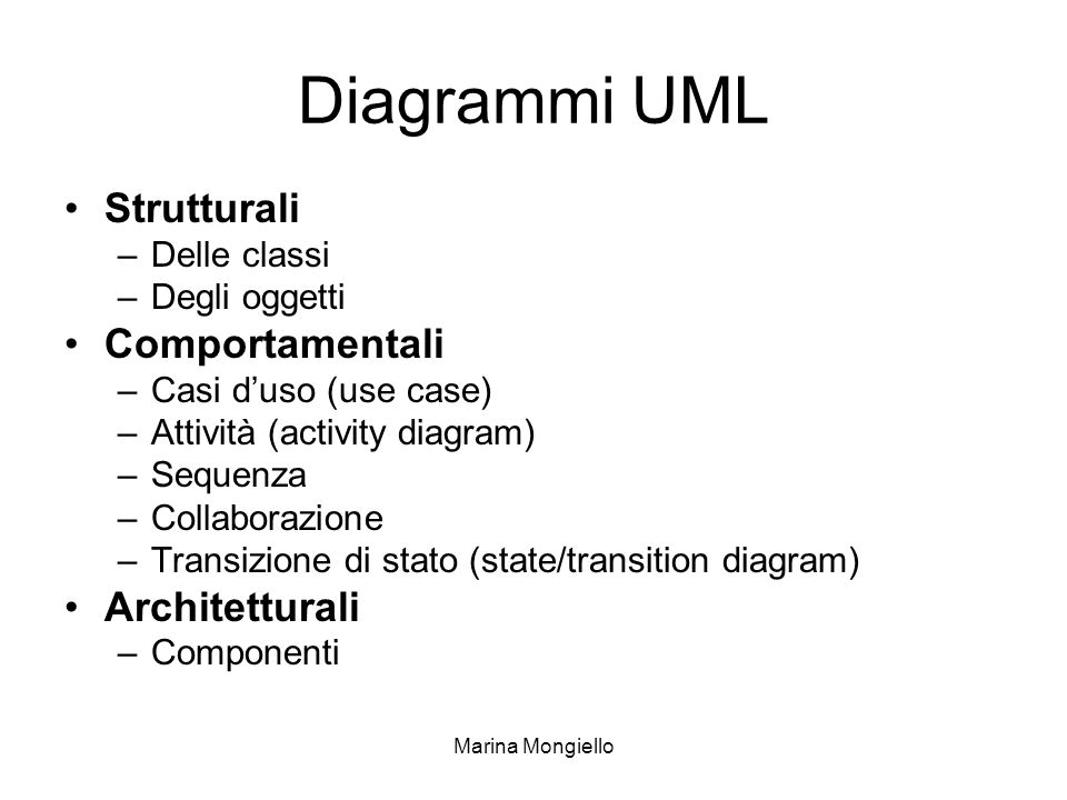 Diagrammi UML Strutturali Comportamentali Architetturali Delle classi