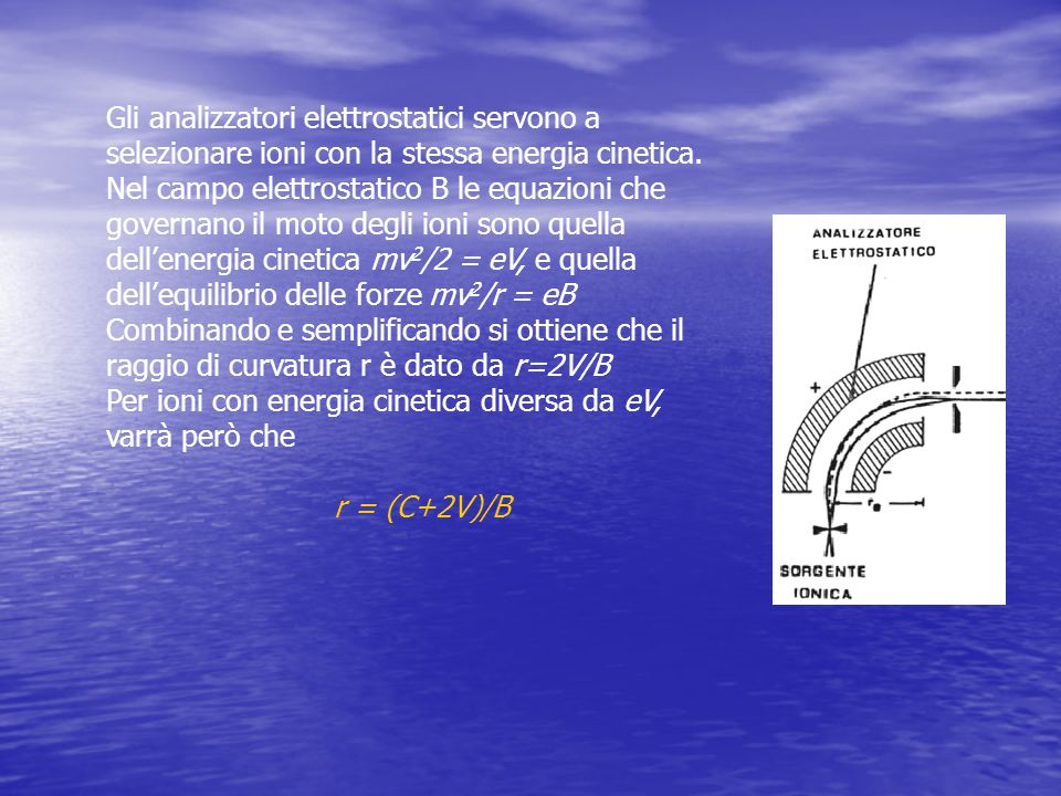 Gli analizzatori elettrostatici servono a selezionare ioni con la stessa energia cinetica.