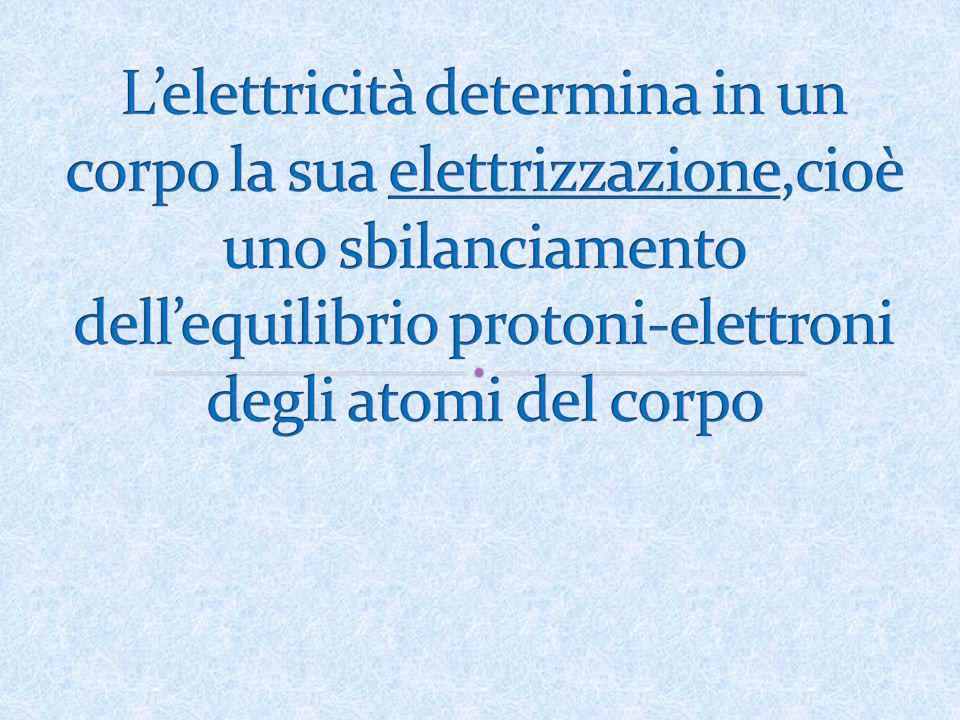 L’elettricità determina in un corpo la sua elettrizzazione,cioè uno sbilanciamento dell’equilibrio protoni-elettroni degli atomi del corpo
