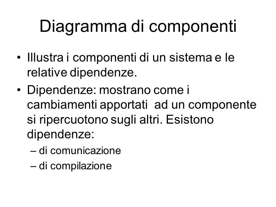 Diagramma di componenti