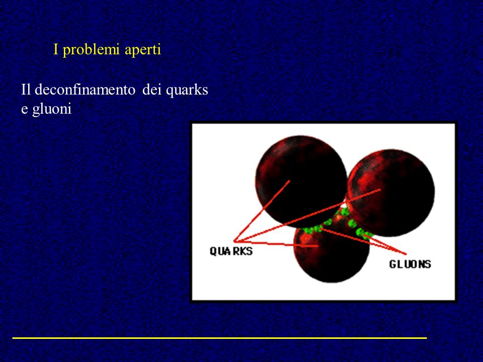 I problemi aperti Il deconfinamento dei quarks e gluoni