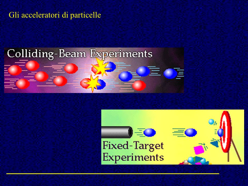 Gli acceleratori di particelle