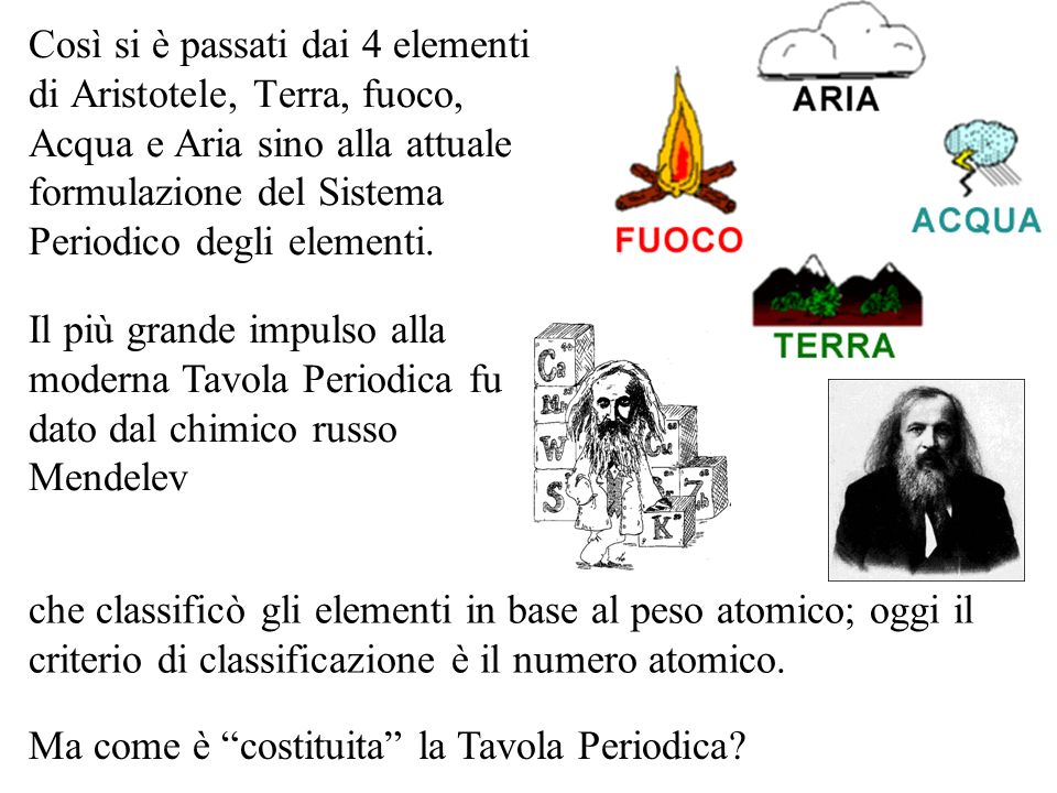 Così si è passati dai 4 elementi di Aristotele, Terra, fuoco, Acqua e Aria sino alla attuale formulazione del Sistema Periodico degli elementi.