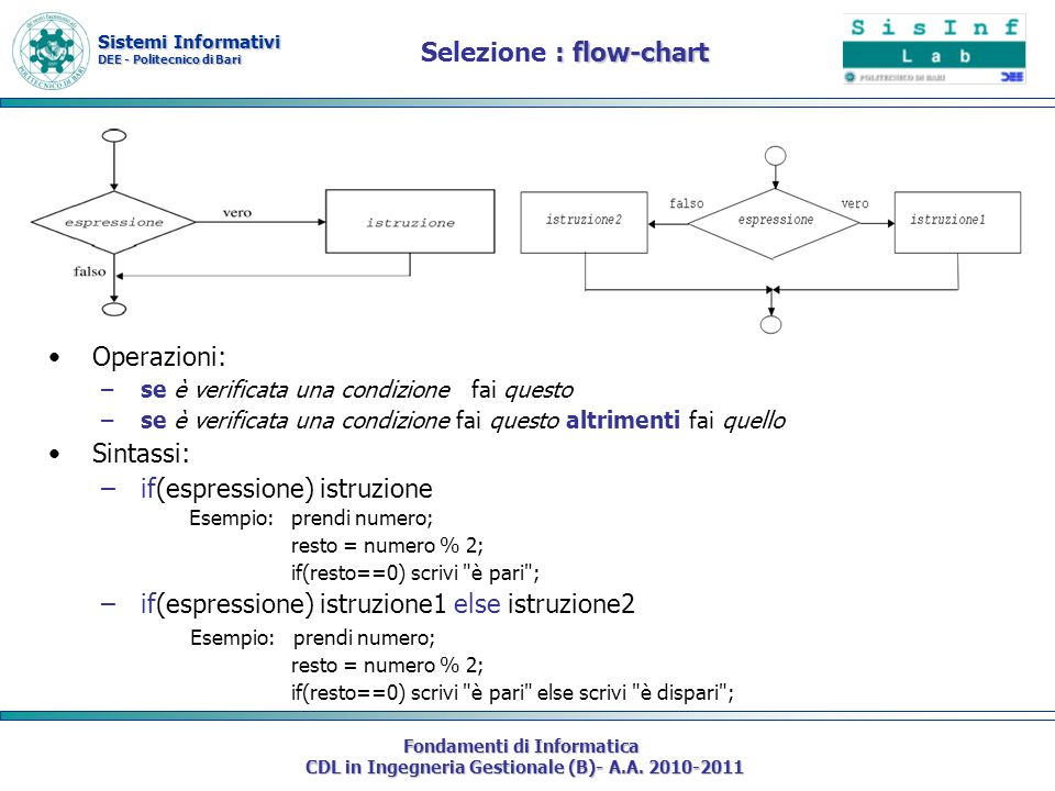 Selezione : flow-chart