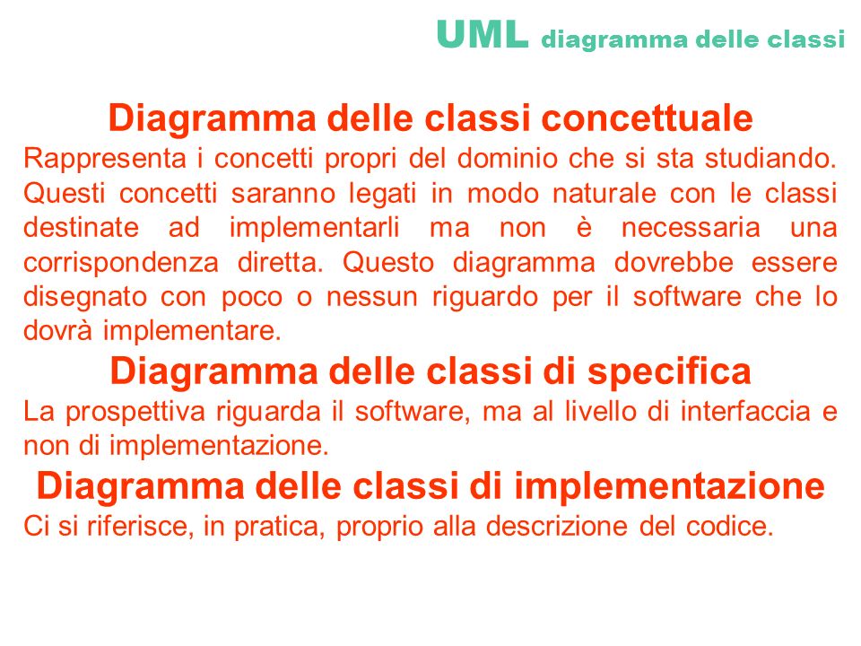 UML diagramma delle classi