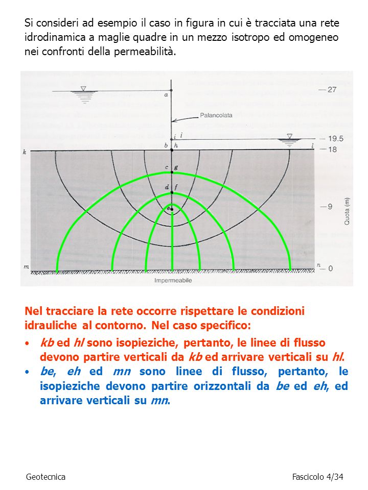 Si consideri ad esempio il caso in figura in cui è tracciata una rete idrodinamica a maglie quadre in un mezzo isotropo ed omogeneo nei confronti della permeabilità.