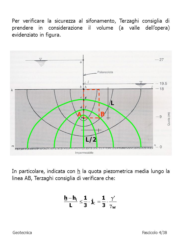 Per verificare la sicurezza al sifonamento, Terzaghi consiglia di prendere in considerazione il volume (a valle dell’opera) evidenziato in figura.
