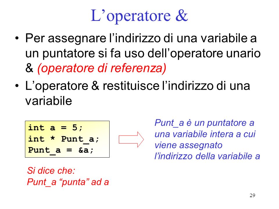 L’operatore & Per assegnare l’indirizzo di una variabile a un puntatore si fa uso dell’operatore unario & (operatore di referenza)