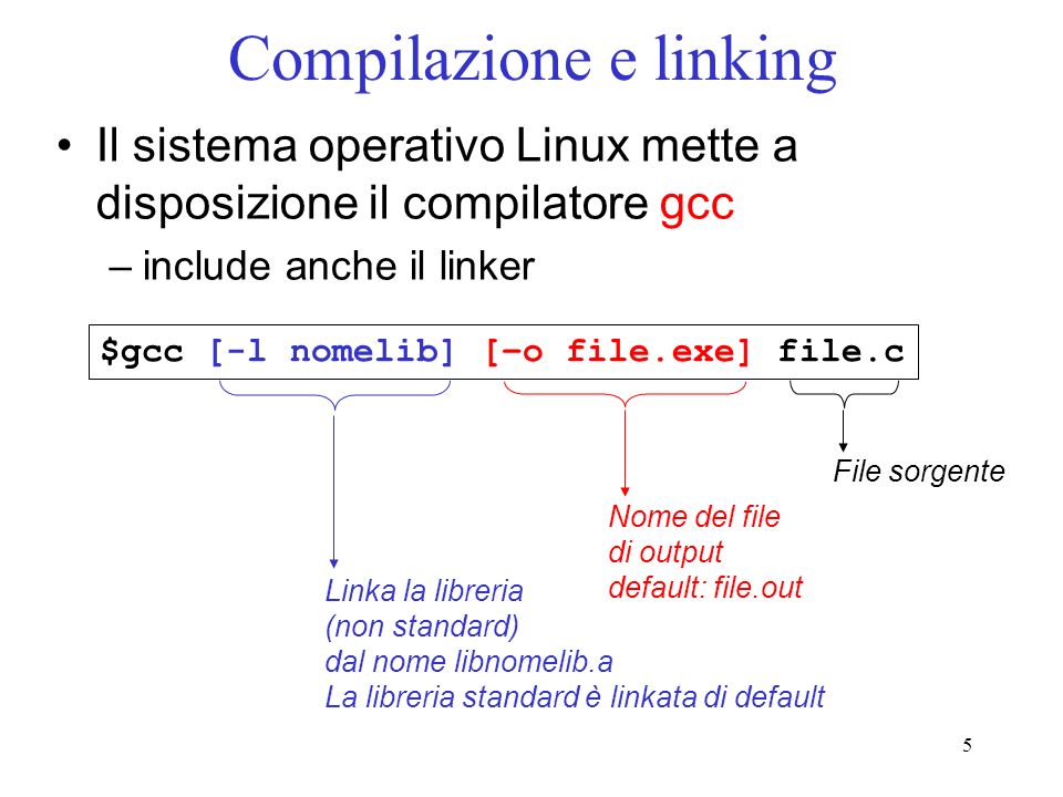 Compilazione e linking