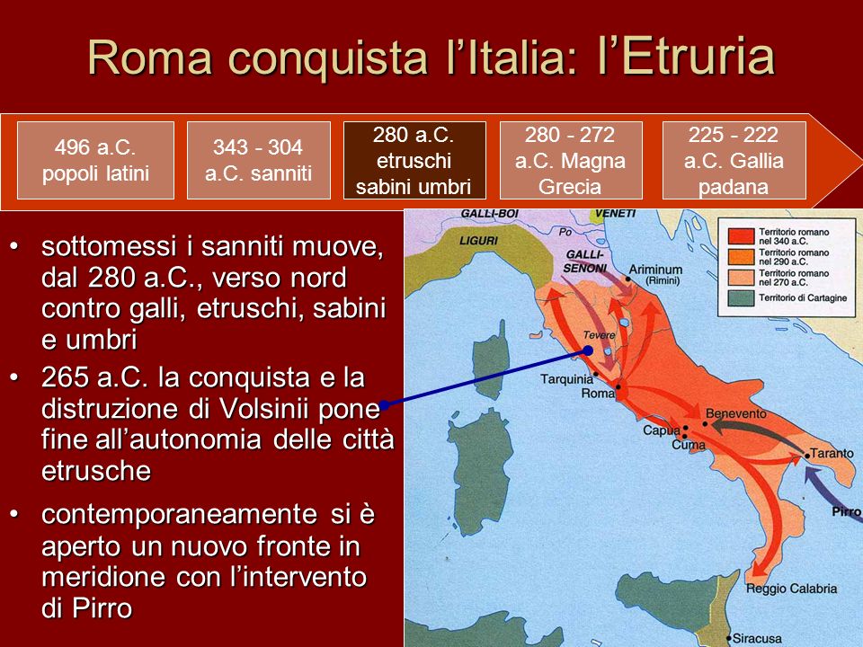 Roma conquista l’Italia: l’Etruria