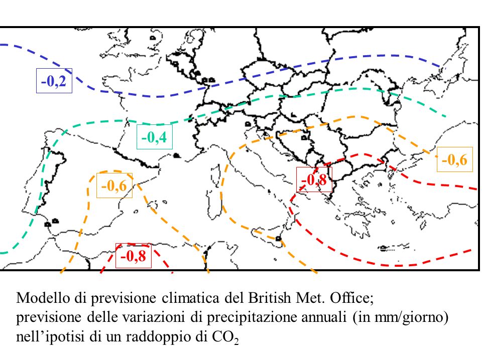 Modello di previsione climatica del British Met. Office;