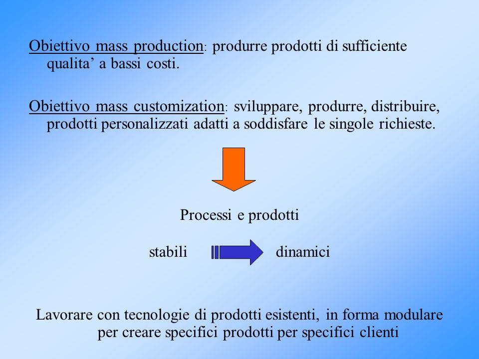 Obiettivo mass production: produrre prodotti di sufficiente qualita’ a bassi costi.