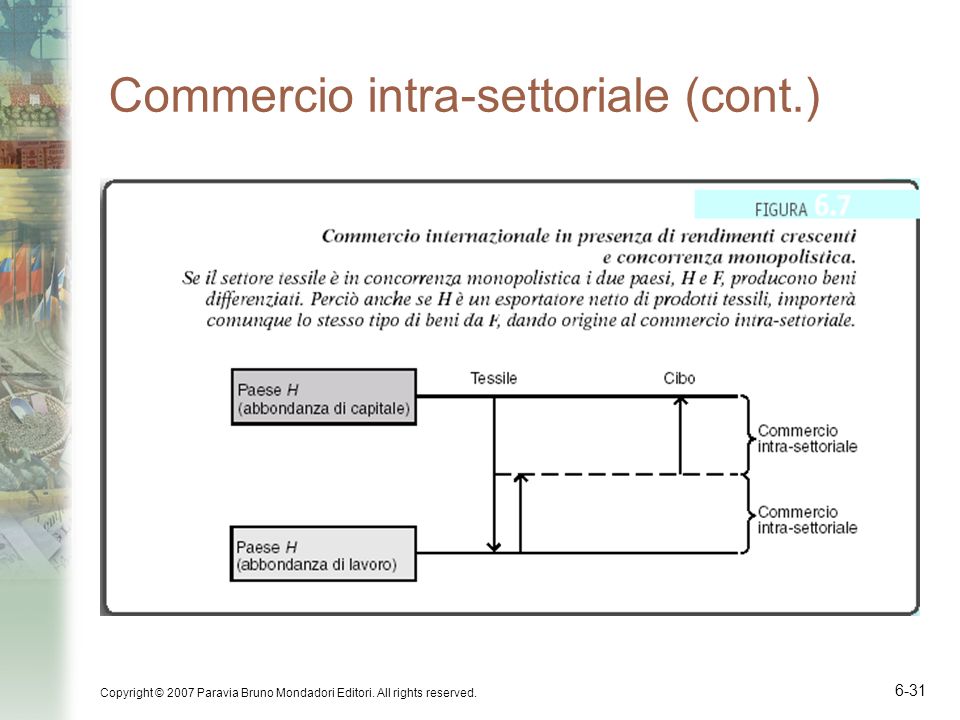 Commercio intra-settoriale (cont.)