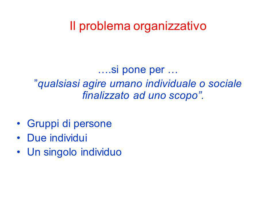 Il problema organizzativo