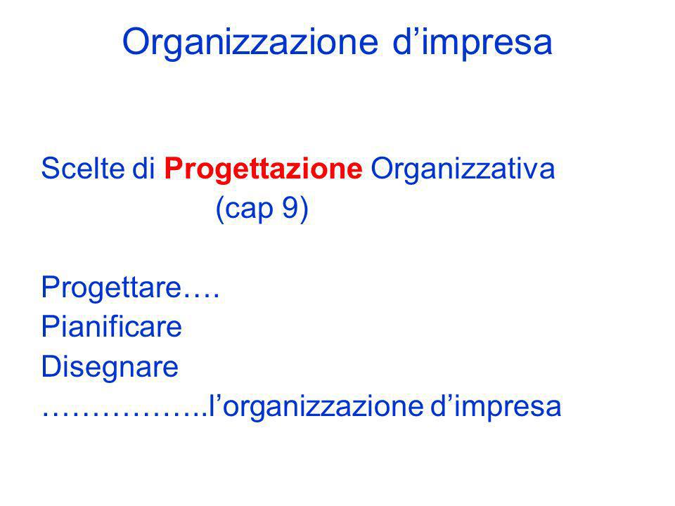 Organizzazione d’impresa