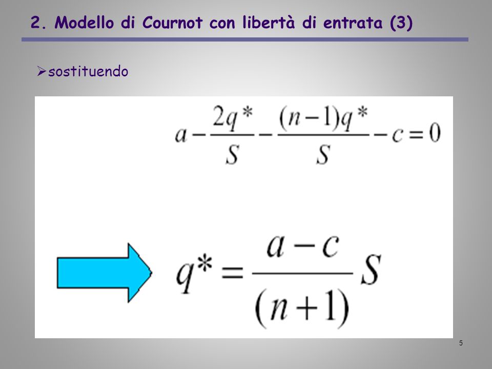 2. Modello di Cournot con libertà di entrata (3)