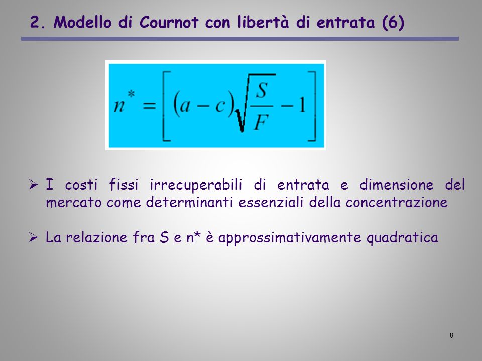 2. Modello di Cournot con libertà di entrata (6)