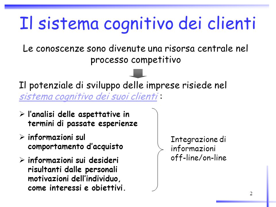 Il sistema cognitivo dei clienti