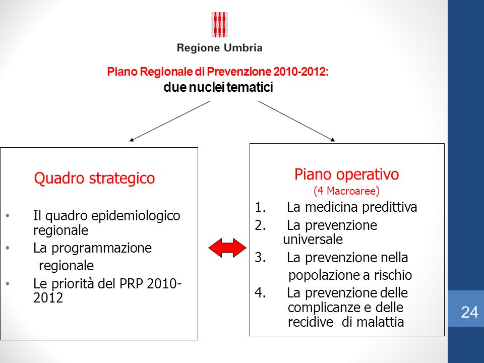Piano Regionale di Prevenzione : due nuclei tematici